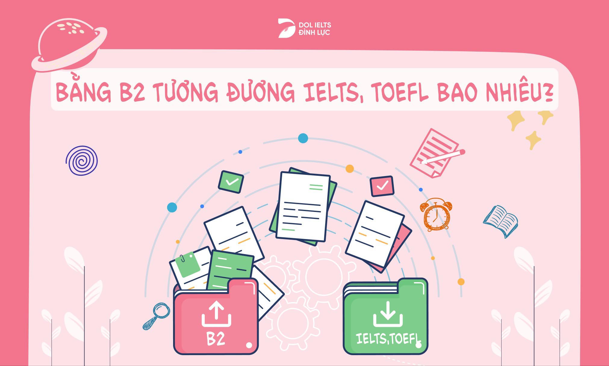 Bằng tiếng Anh B2 tương đương IELTS bao nhiêu