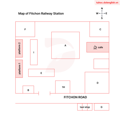 FC2025Q1_L8_S2 (1).png