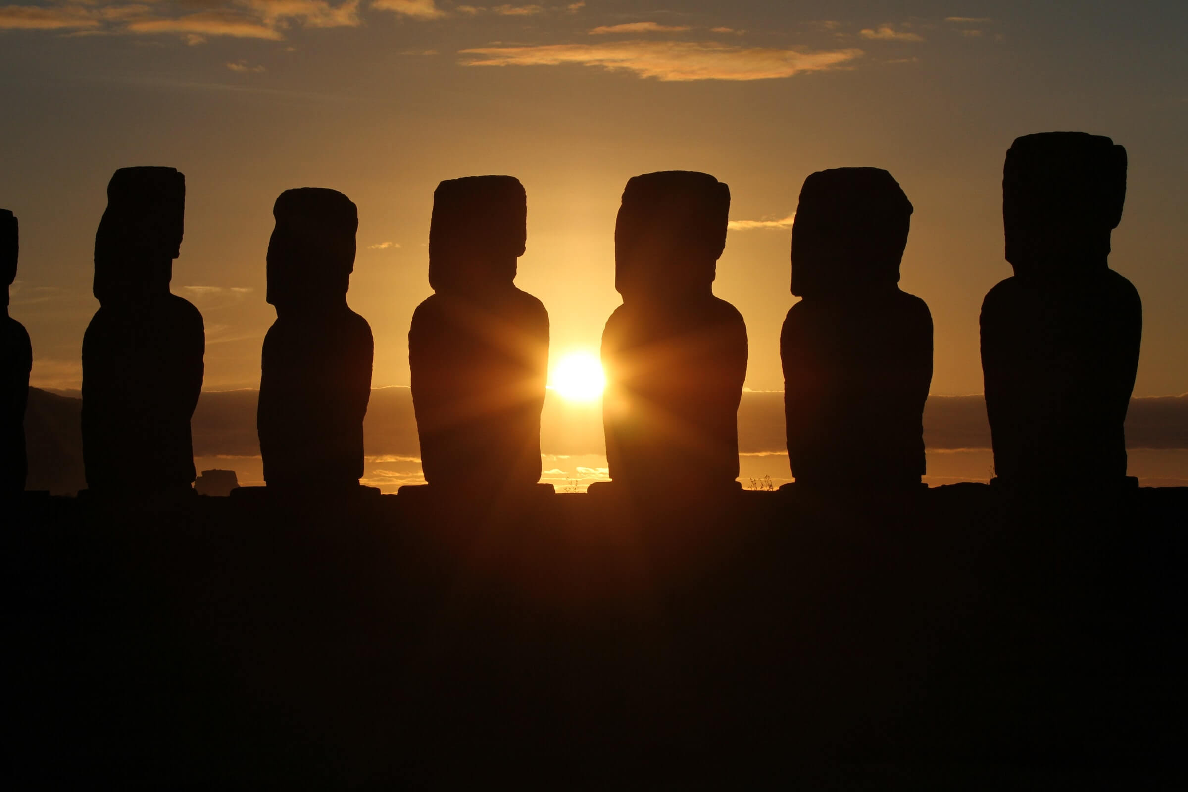 What destroyed the civilisation of Easter Island?