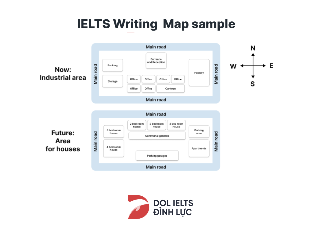 Đề mẫu IELTS Writing Task 1 band 9 dạng Map