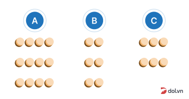 Which diagram shows the Braille positions?