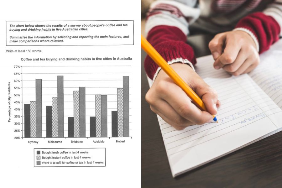 Cách viết Các Dạng IELTS Writing Task 1 Chi Tiết Từ A-Z