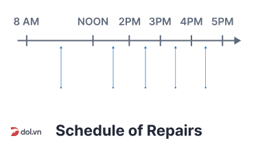 AT6_L5_P2_Schedule of Repairs_NoOpt.png
