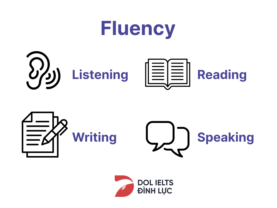 Điểm khác nhau của TOEIC, IELTS và TOEFL