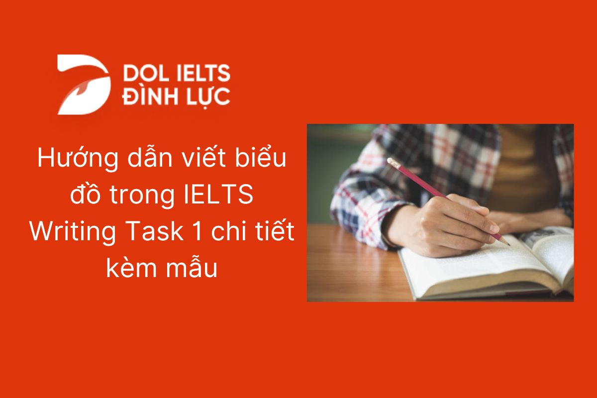 Hướng dẫn viết biểu đồ trong IELTS Writing Task 1