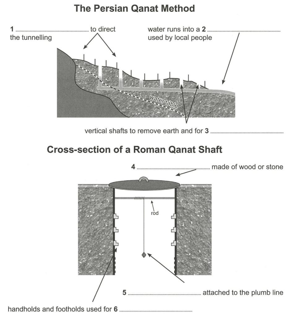 i-resizable-alignable