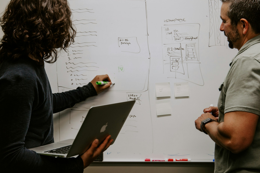 SWOT analysis