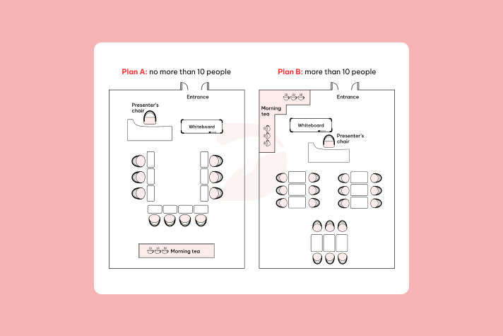 Real IELTS Writing Task 1 - Map - Topic Room for Training Sessions & sample band 8.5+