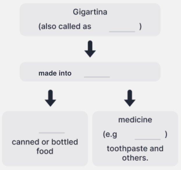 i-resizable-alignable
