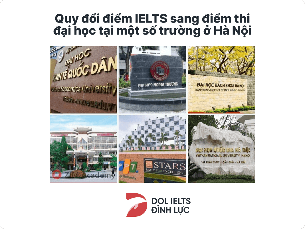 Một số trường tại Hà Nội được phép quy đổi điểm IELTS sang điểm thi đại học