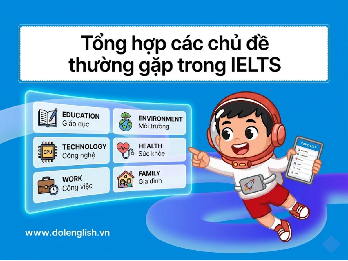 Các chủ đề thường gặp trong IELTS