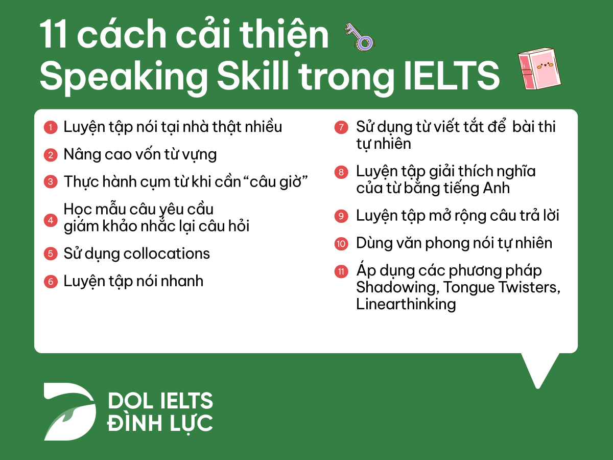 cách cải thiện speaking ielts