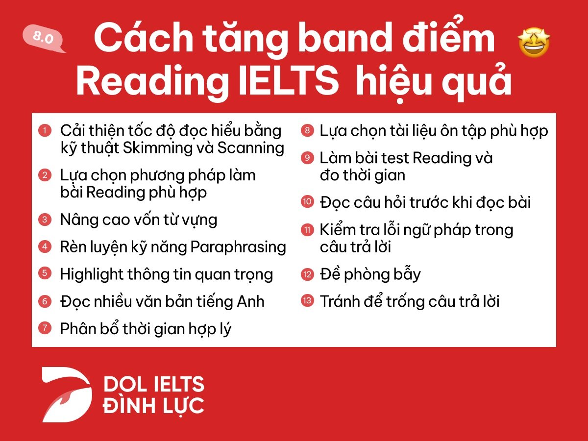 mẹo tăng band điểm IELTS Reading hiệu quả