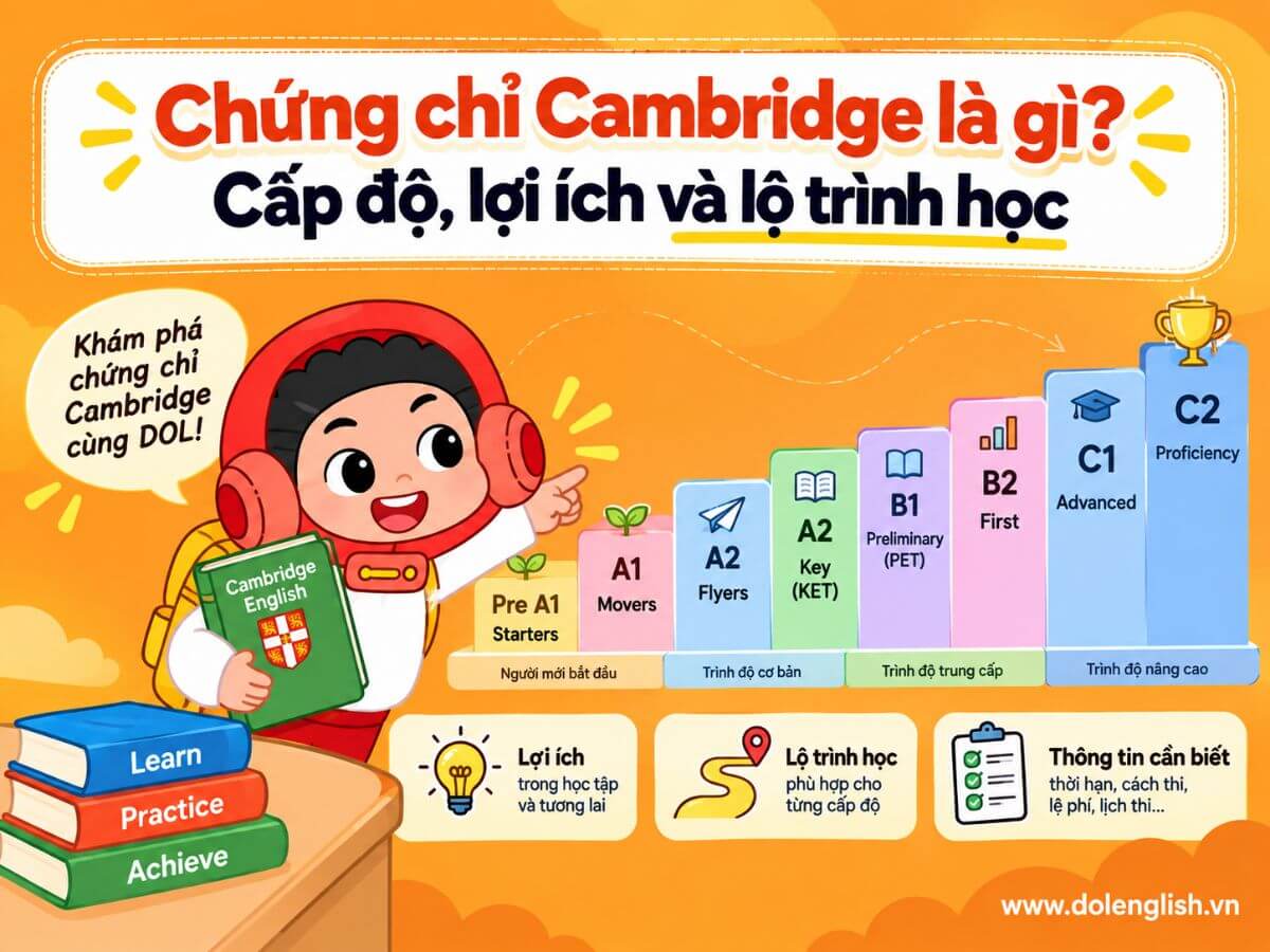 Chứng chỉ Cambridge
