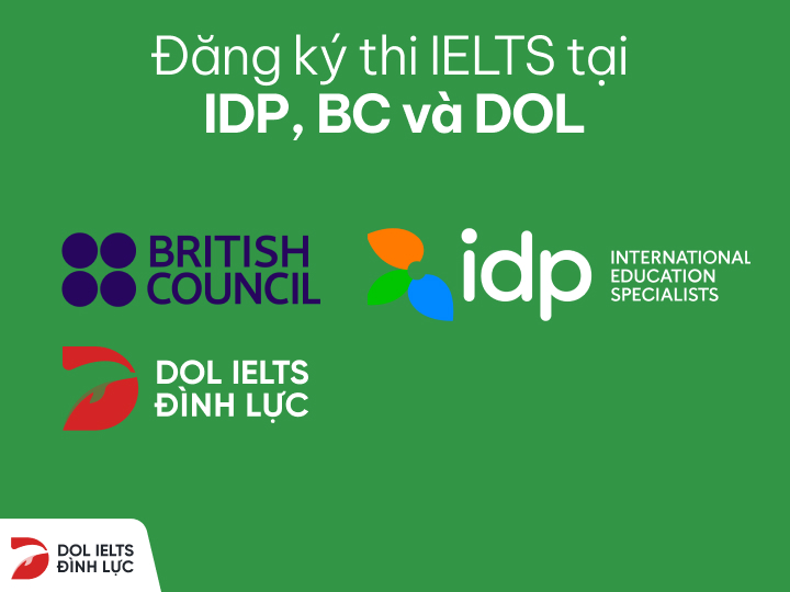 đăng ký thi IELTS