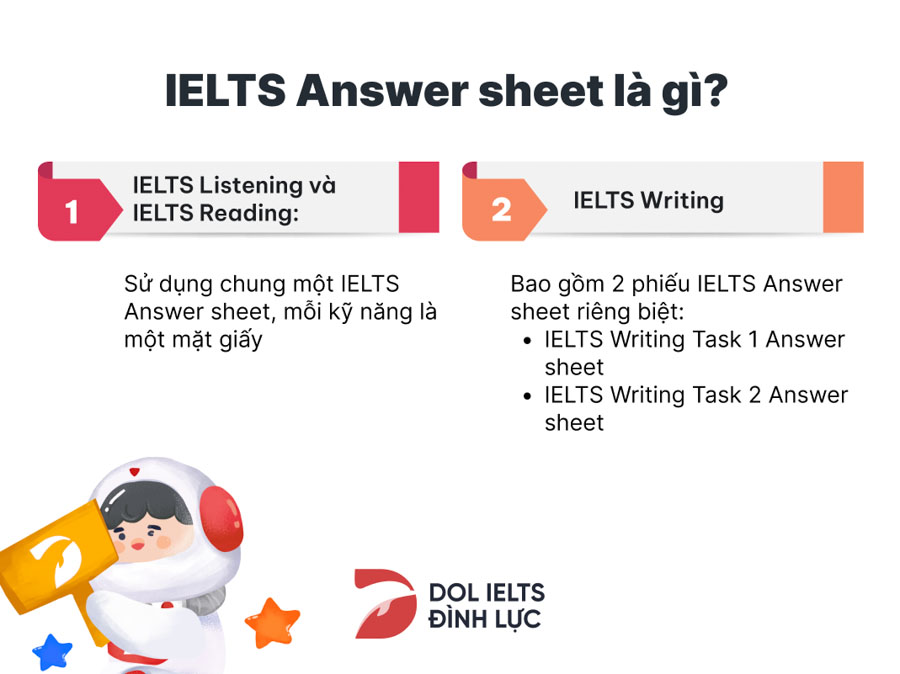 Điều cần biết về IELTS Answer Sheet 