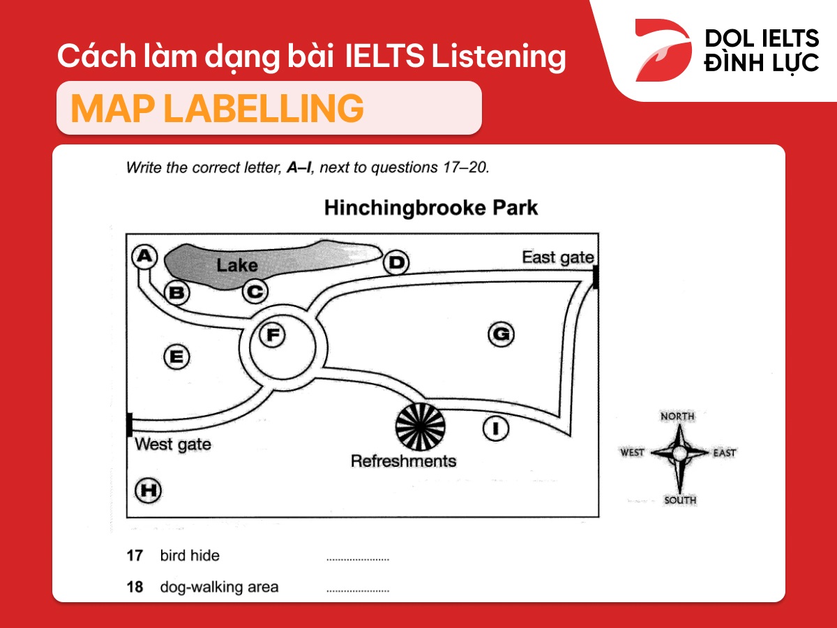 ielts listening map