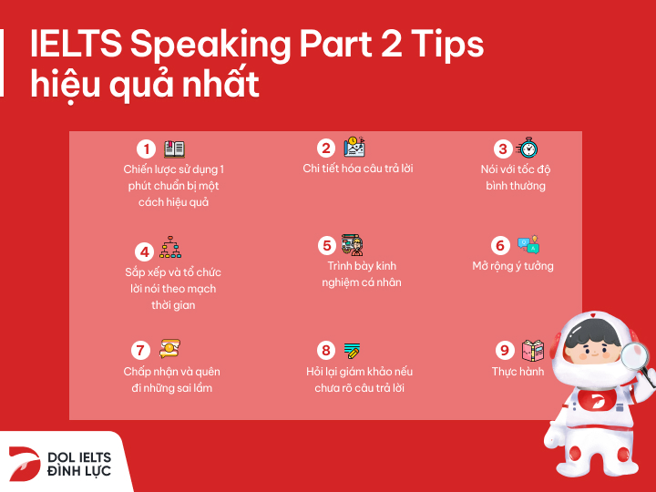 ielts speaking part 2 tips