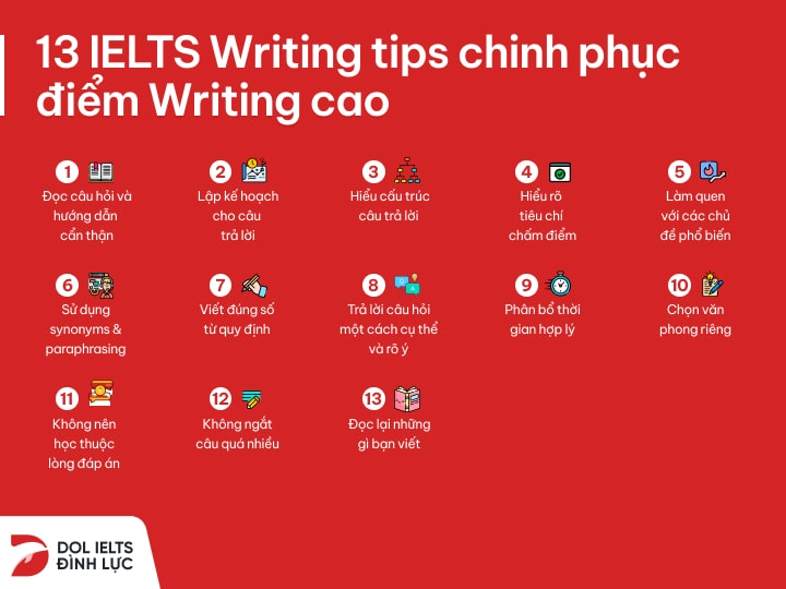 tips writing ielts