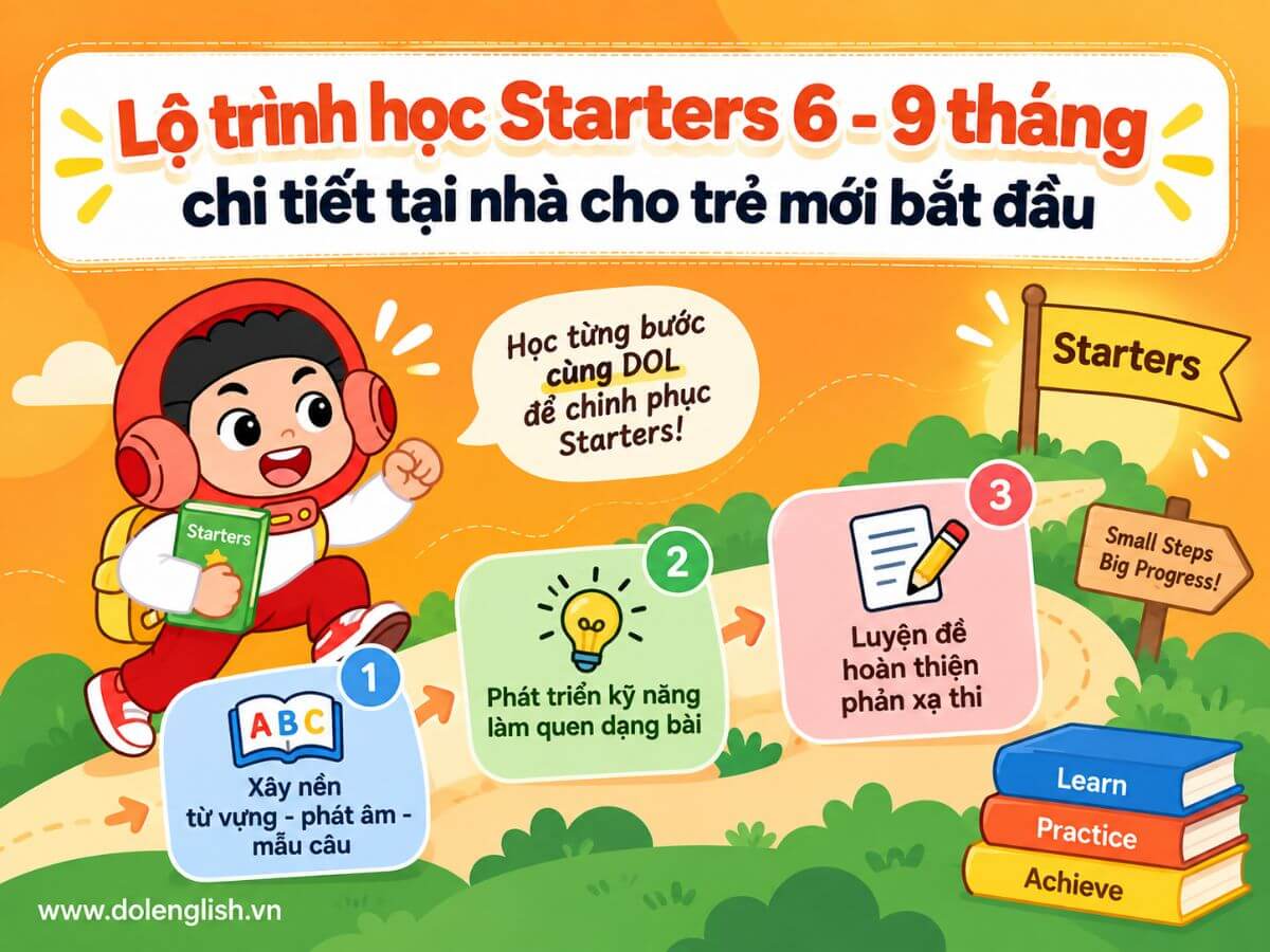 Lộ trình học Starters