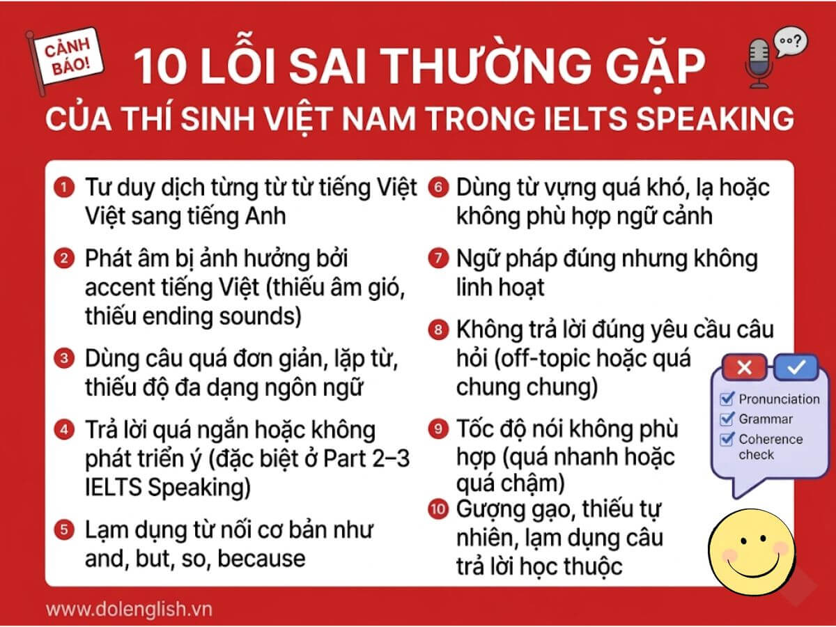 Lỗi sai thường gặp ở thí sinh Việt Nam trong phần IELTS Speaking