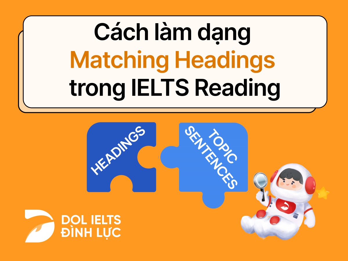 Matching Headings IELTS Reading