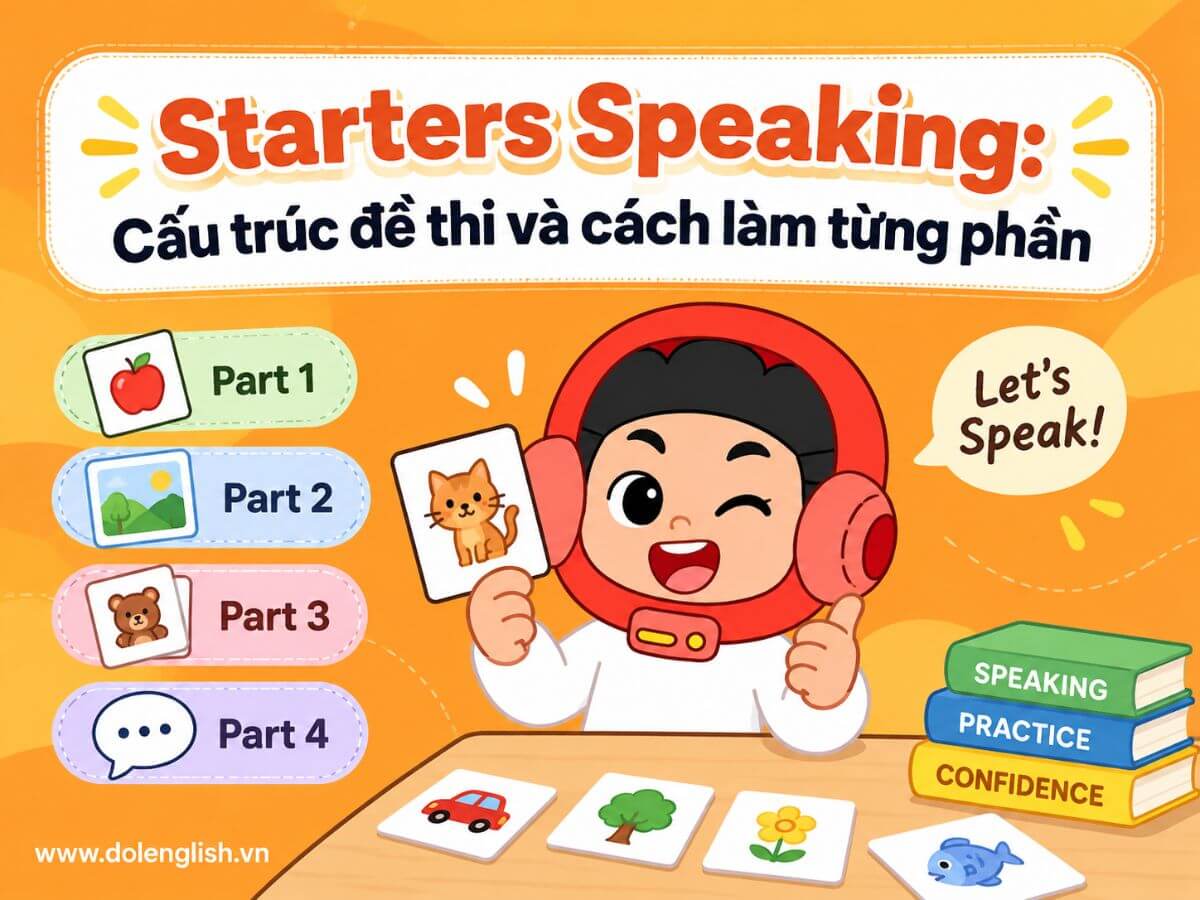 Starters Speaking